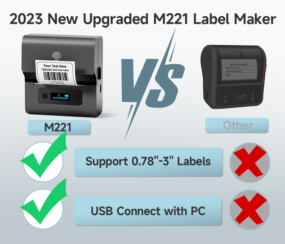 Real Phomemo M221 3-дюймовый в – обзор и цена Barcode Printer