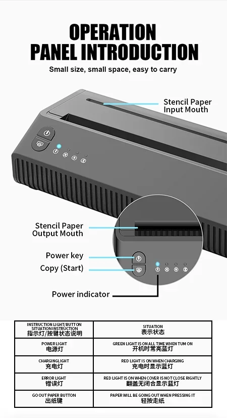 MHT-P8008 термотрансферная маш – обзор и цена Thermal Printer